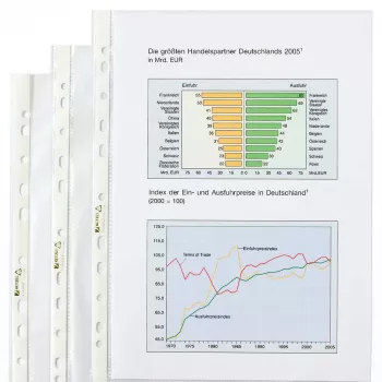 Rexel Pocket - Economy glossy, Legal, Transparent, Polypropylene (PP), Portrait, 0.05 mm, 240 mm