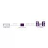 Marmitek Connect AD12 Black 25008412 HDMI Audio Extractor 4K