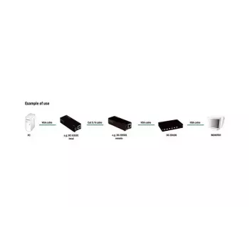 VGA Video Splitter Digitus DC-59100 1280x1024 150m Black