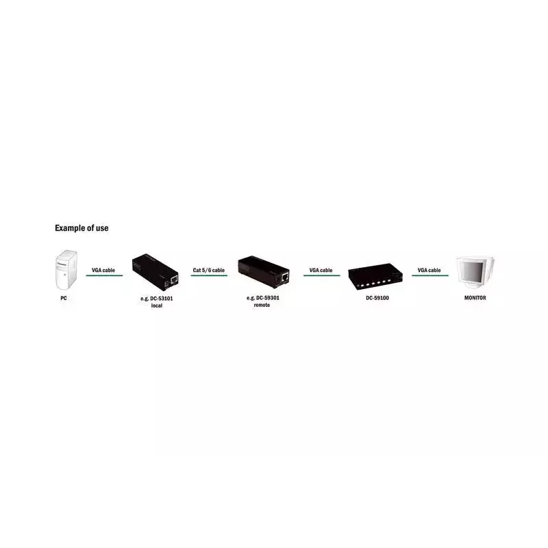 VGA Video Splitter Digitus DC-59100 1280x1024 150m Black