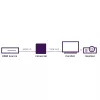 Marmitek Connect HV15 - HDMI to VGA adapter