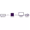 Marmitek Connect HV15 - HDMI to VGA adapter