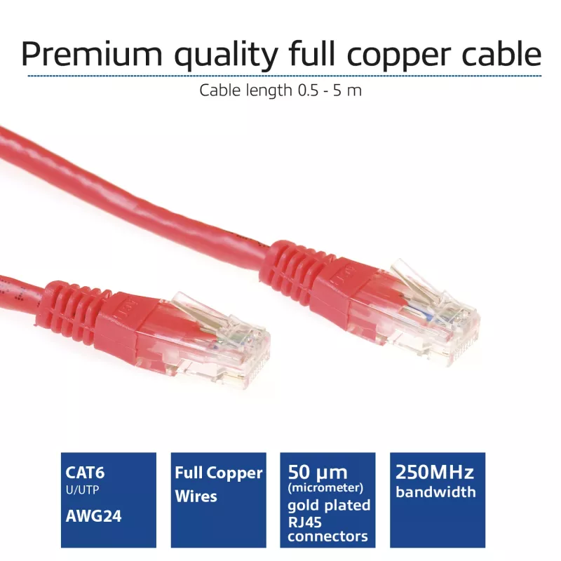 ACT Red 20 meter U/UTP CAT6 patch cable with RJ45 connectors