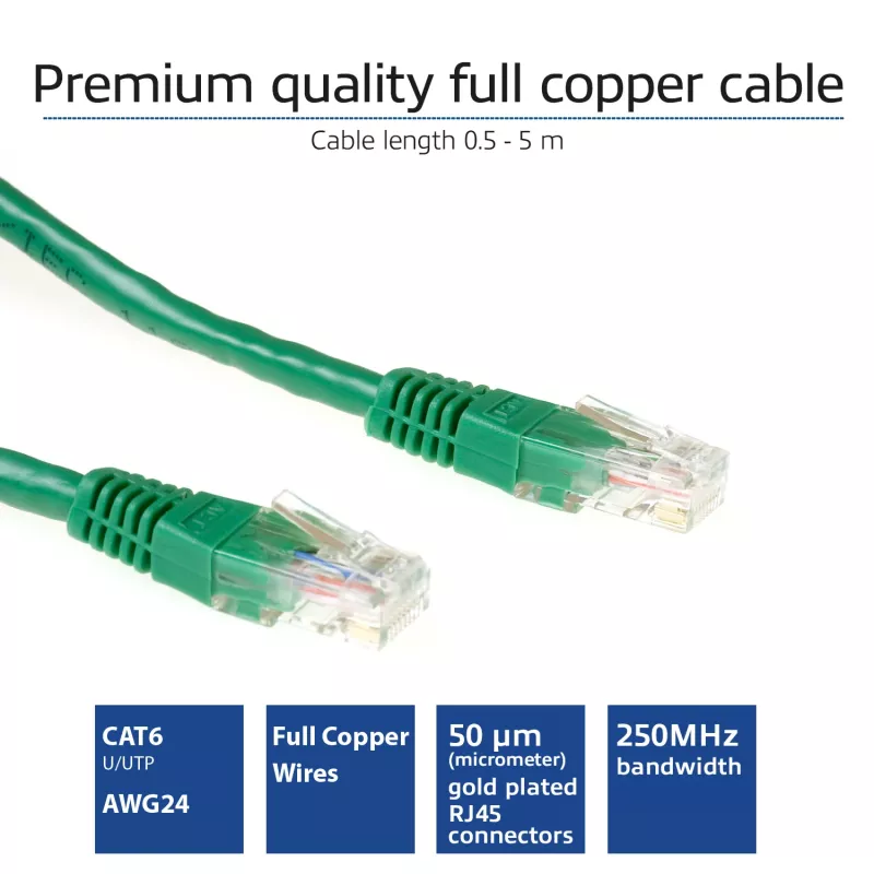 ACT Green 5 meter U/UTP CAT6 patch cable with RJ45 connectors