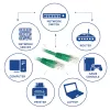 ACT Green 7 meter U/UTP CAT6 patch cable with RJ45 connectors