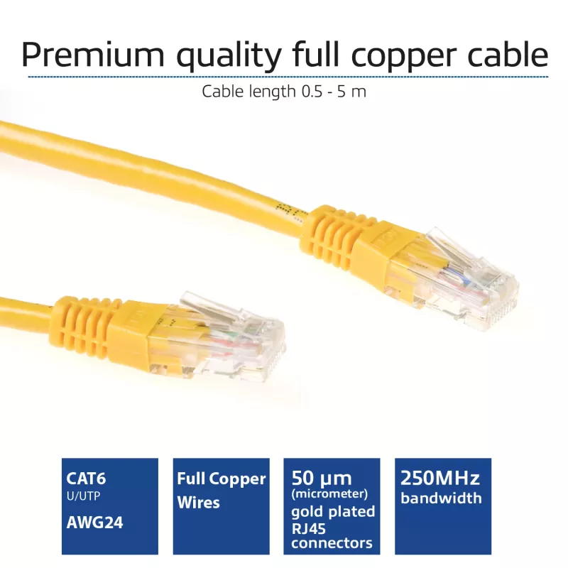 ACT Yellow 2 meter U/UTP CAT6 patch cable with RJ45 connectors