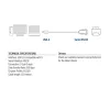 ACT USB to Serial Converter (Basic version)