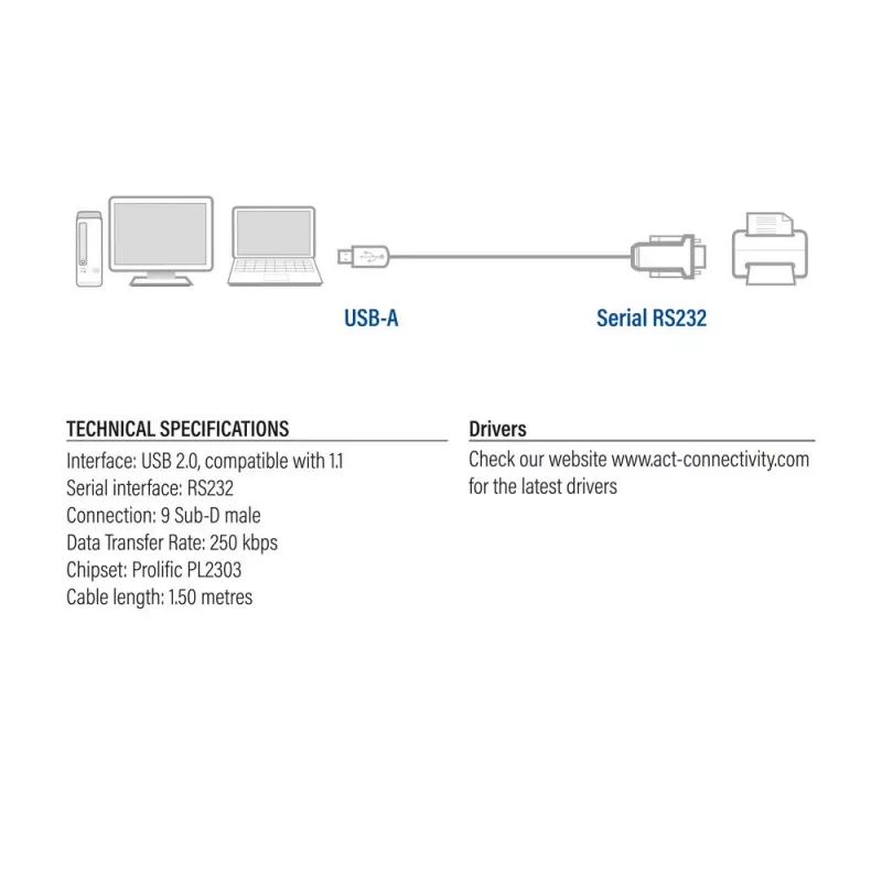 ACT USB to Serial Converter (Basic version)