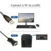 ACT USB to Serial Converter (Basic version)