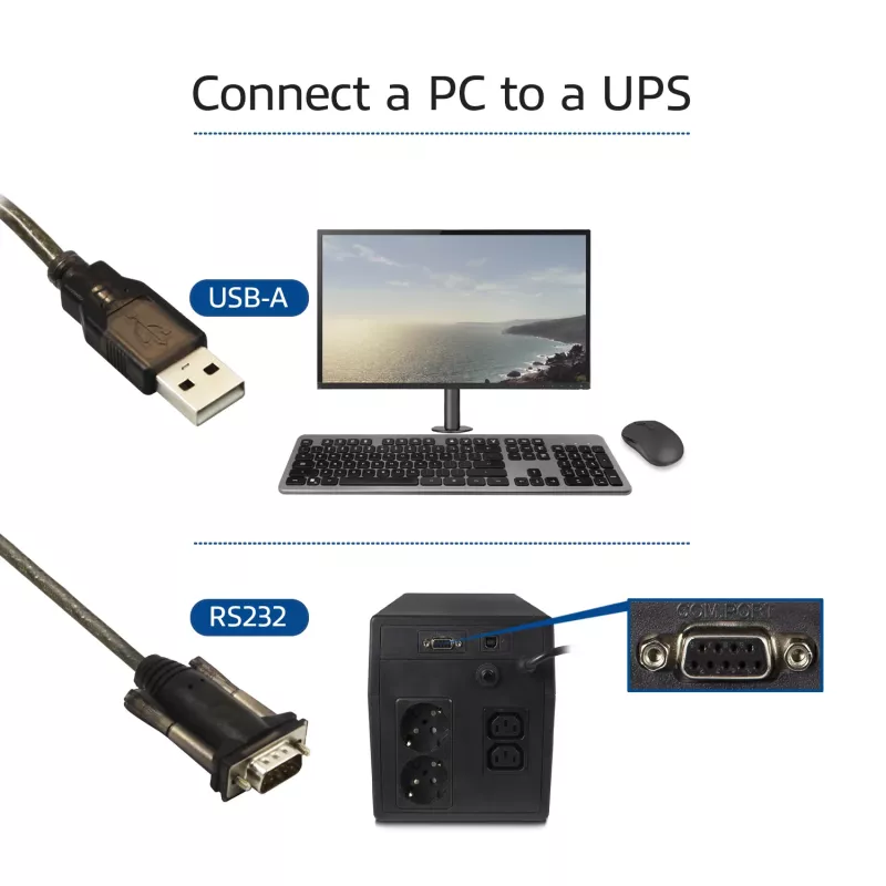 ACT USB to Serial Converter (Basic version)
