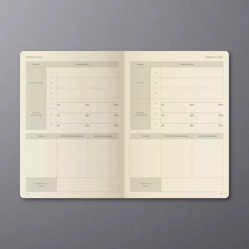 Notebook Sigel Conceptum A5 192 sheets 148 x 213 mm