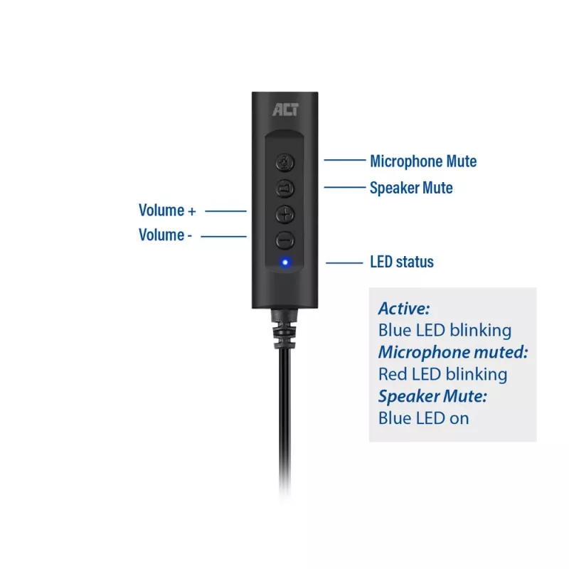 ACT AC9360 audio card USB 3.5 mm headphone connectivity 4 buttons
