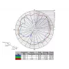 Antenna Navilock NL-69AT FAKRA C 27 dBi