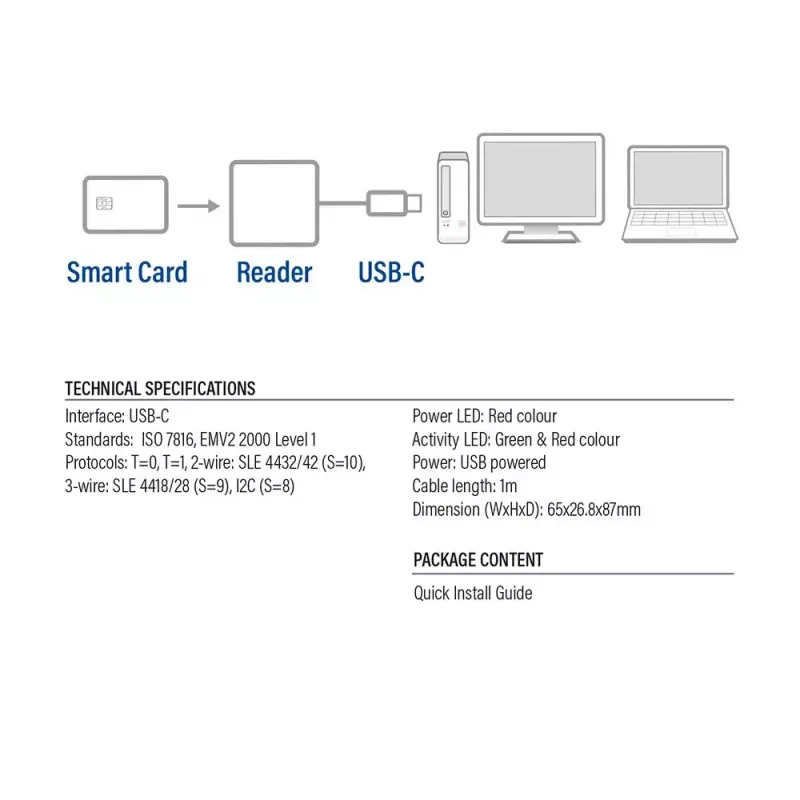 ACT External USB-C Smartcard eID Card Reader, black