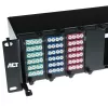 ACT Fiber panel High Density 2HE voor 12 MTP®-MPO cassettes / keystone adapterplates
