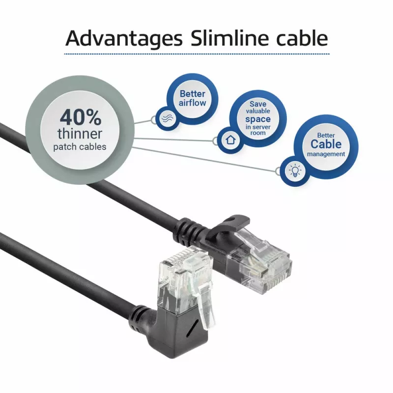 ACT Black 2 meters U/UTP CAT6A LSZH Slimline patch cable with RJ45 connectors 90° angled up to straight