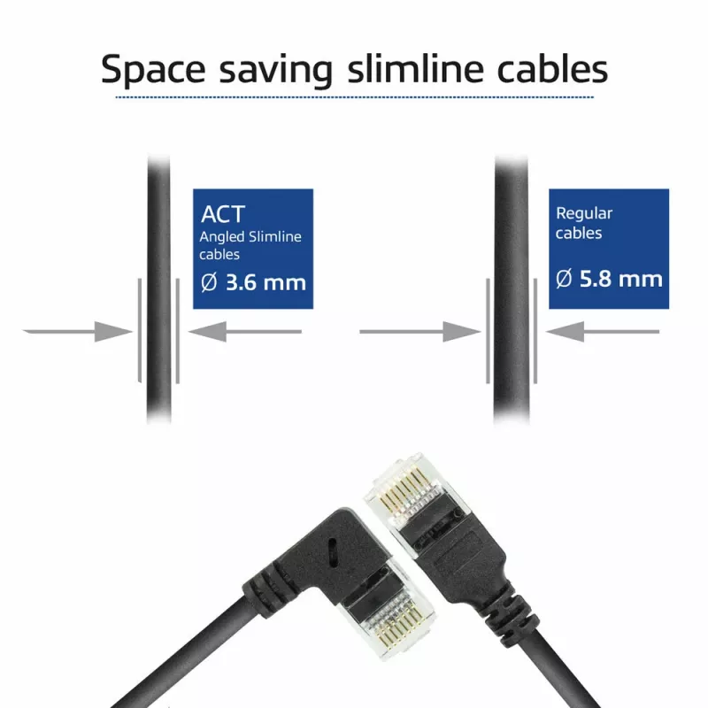 ACT Black 0.5 meters U/UTP CAT6A LSZH Slimline patch cable with RJ45 connectors 90° angled right to straight