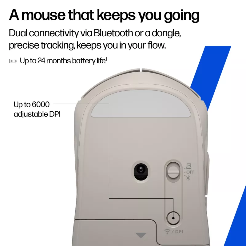 Wireless Mouse HP 400 Quiet Blue Ambidextrous 6000 DPI 5 Buttons