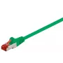 Networking Cable Goobay 95580 Green 1.5 m Cat6 S/FTP