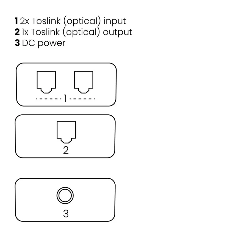 Marmitek Connect TS21 - Optical switch - 2 in / 1 out - Toslink