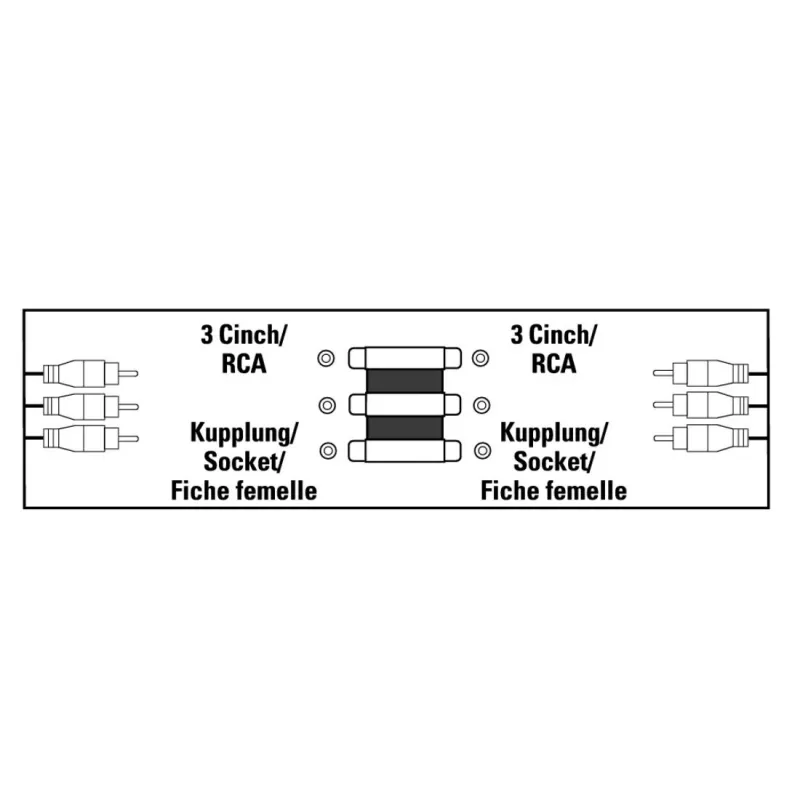 Hama 00205174 cable gender changer 3 x RCA