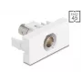 DeLOCK keystone module 90855 BNC BNC White 22.5mm 45mm 33mm