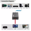 HDMI Repeater MicroConnect MC-HDMIREPEATER-8K 8K Resolution