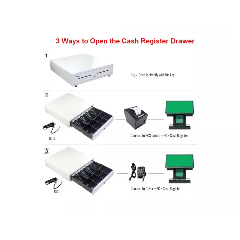 Cash register drawer EQUIP 351011, manual/automatic POS drawer, 4 bill / 8 coin compartments, metal, white, 420×405×110 mm
