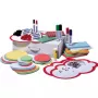 Educational resource Franken UMMSB