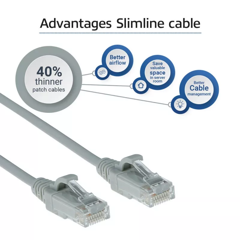 ACT Grey 10 meter LSZH U/UTP CAT6 datacenter slimline patch cable snagless with RJ45 connectors