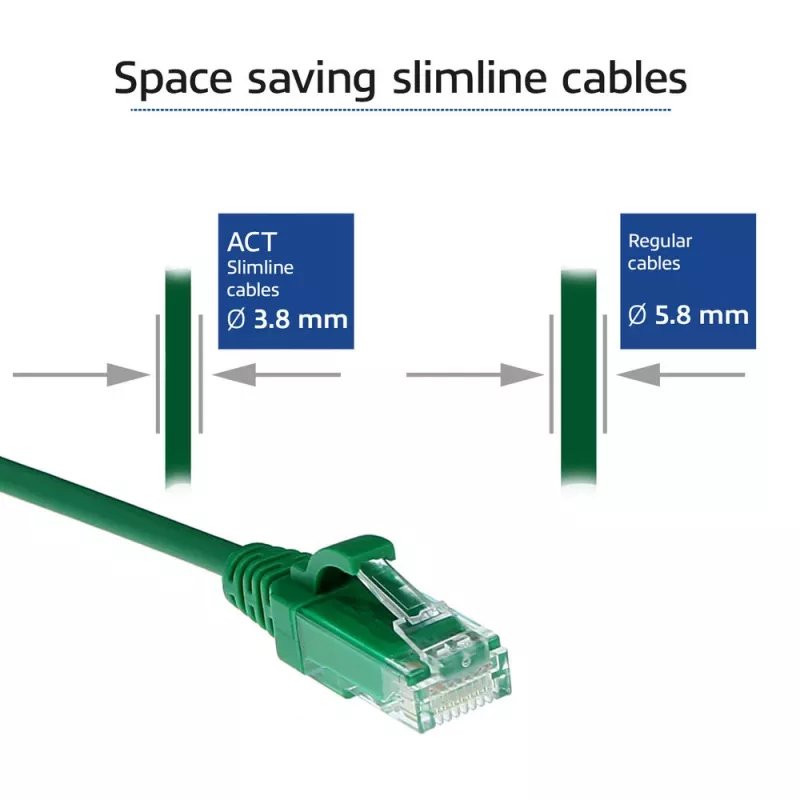 ACT Green 7 meter LSZH U/UTP CAT6 datacenter slimline patch cable snagless with RJ45 connectors