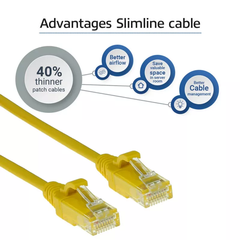 ACT Yellow 10 meter LSZH U/UTP CAT6 datacenter slimline patch cable snagless with RJ45 connectors