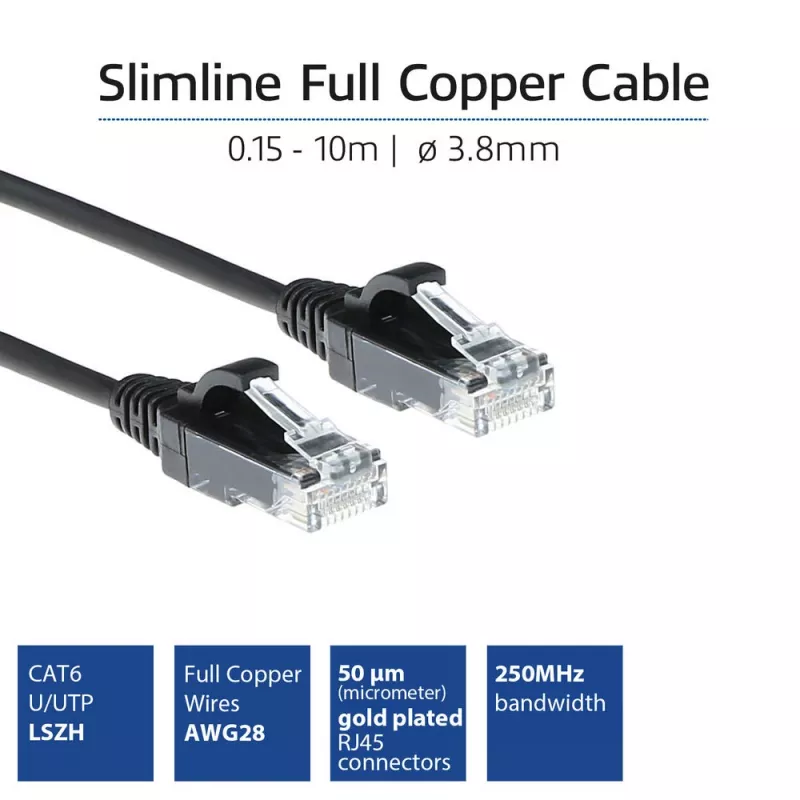 ACT Black 7 meter LSZH U/UTP CAT6 datacenter slimline patch cable snagless with RJ45 connectors