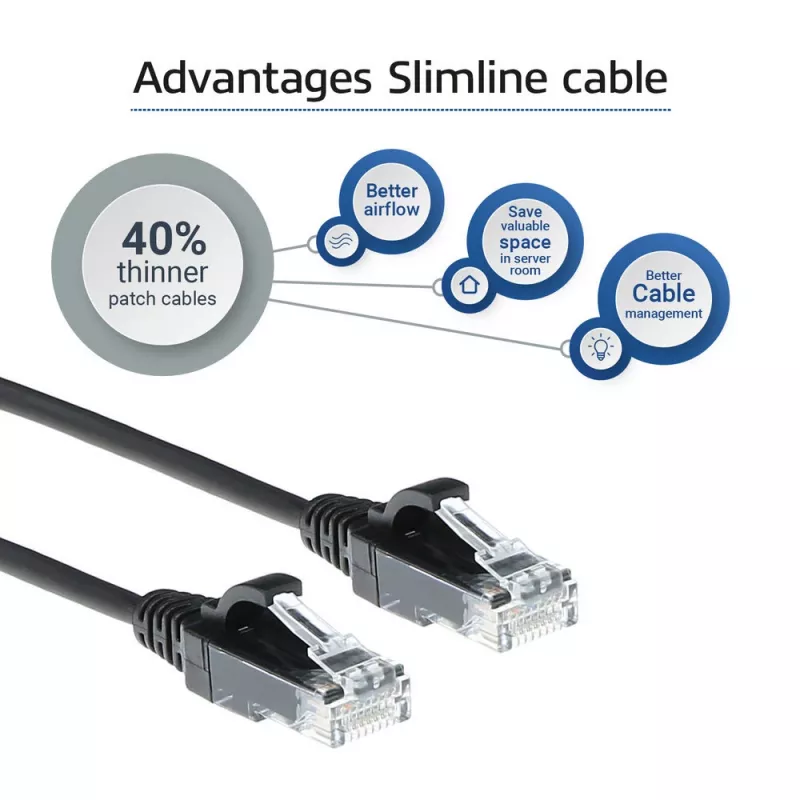 ACT Black 7 meter LSZH U/UTP CAT6 datacenter slimline patch cable snagless with RJ45 connectors