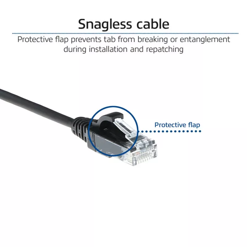 ACT Black 7 meter LSZH U/UTP CAT6 datacenter slimline patch cable snagless with RJ45 connectors