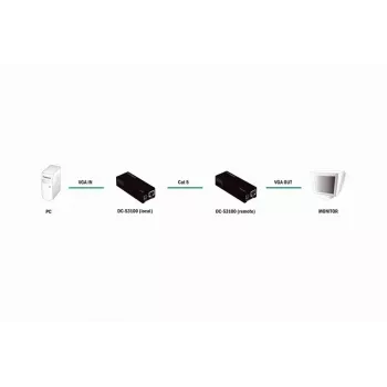 Interface Card DIGITUS DC-53100 VGA 34mm x 92mm x 22mm