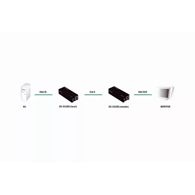Interface Card DIGITUS DC-53100 VGA 34mm x 92mm x 22mm