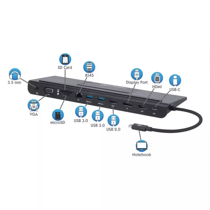 Manhattan USB-C Dock/Hub with Card Reader and MST, Ports (x9): Audio 3.5mm, DisplayPort, Ethernet, HDMI, USB-A (x3), USB-C and VGA, With Power Delivery (100W) to USB-C Port (Note add USB-C wall charger and USB-C cable needed),All Ports can be used at the same time