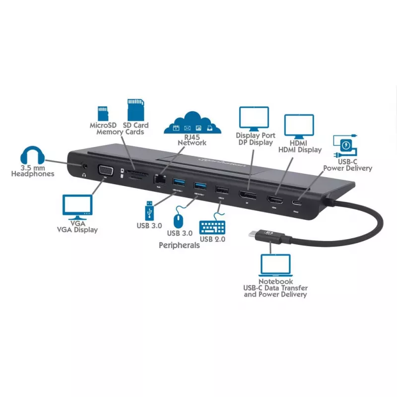 Manhattan USB-C Dock/Hub with Card Reader and MST, Ports (x9): Audio 3.5mm, DisplayPort, Ethernet, HDMI, USB-A (x3), USB-C and VGA, With Power Delivery (100W) to USB-C Port (Note add USB-C wall charger and USB-C cable needed),All Ports can be used at the same time