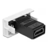 HDMI Module DeLOCK Easy 45 straight 22.5 x 45 mm