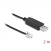 Cable Gender Changer DeLOCK 66734
