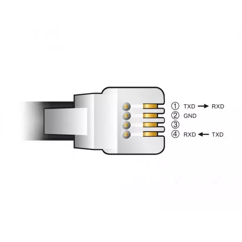 Cable Gender Changer DeLOCK 66734