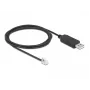Cable Gender Changer DeLOCK 66734