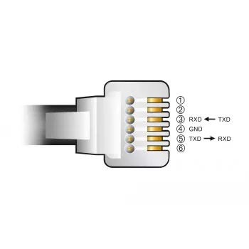 Cable Gender Changer DeLOCK 66737