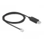 Cable Gender Changer DeLOCK 66737