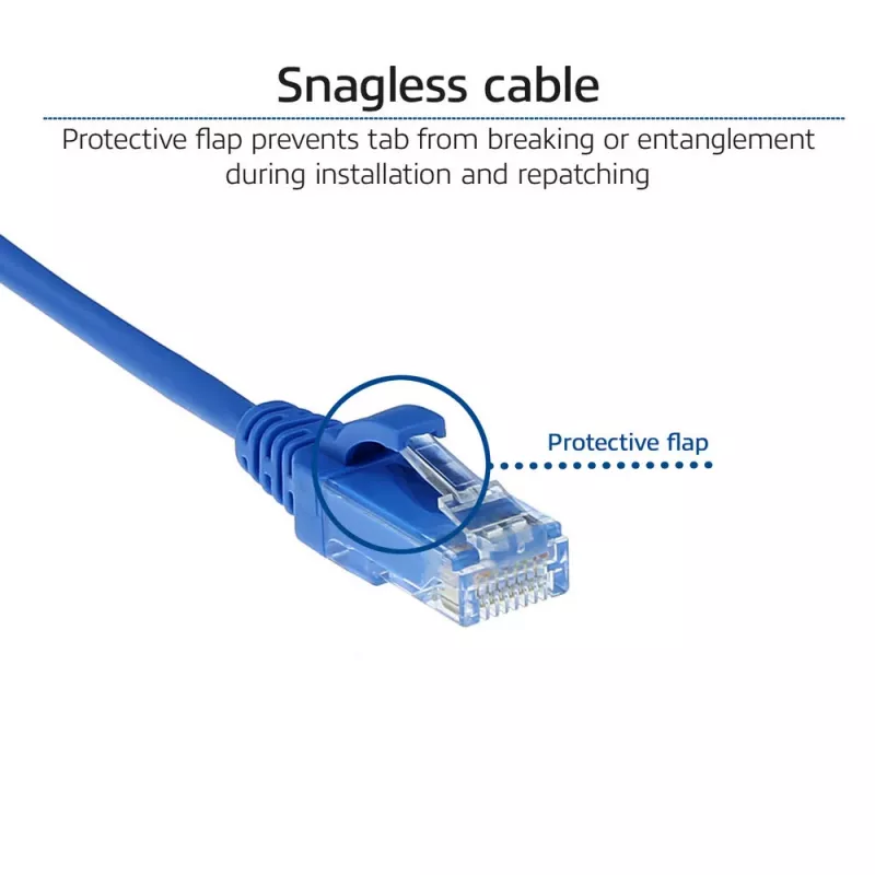 ACT Blue 0.15 meter LSZH U/UTP CAT6 datacenter slimline patch cable snagless with RJ45 connectors