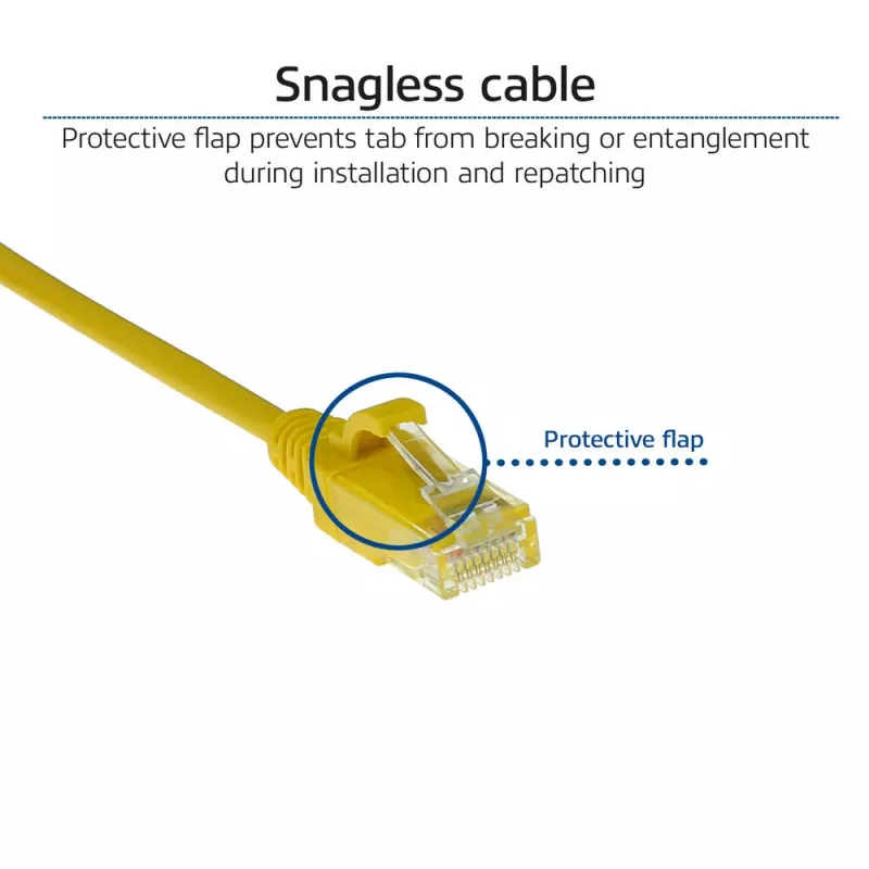 ACT Yellow 0.15 meter LSZH U/UTP CAT6 datacenter slimline patch cable snagless with RJ45 connectors