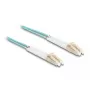 Optical Fiber Cable DeLOCK LC Duplex to LC Duplex OM3 10m