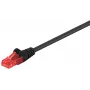 Networking Cable Goobay 95255 Black 0.25m Cat6 U/UTP