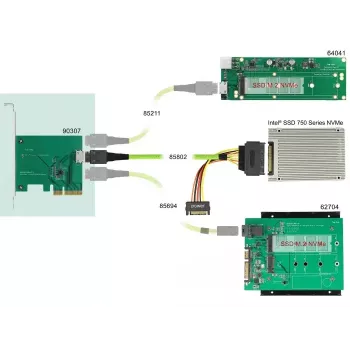 Interface card DeLOCK 90307